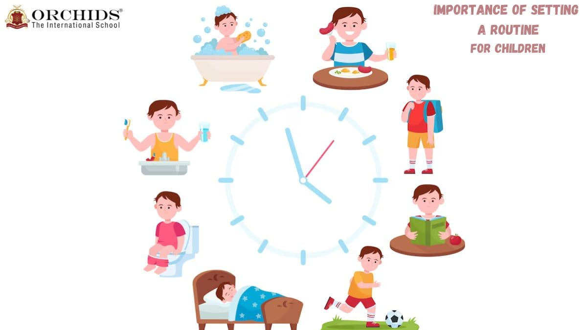 Importance of Setting a Routine for Children