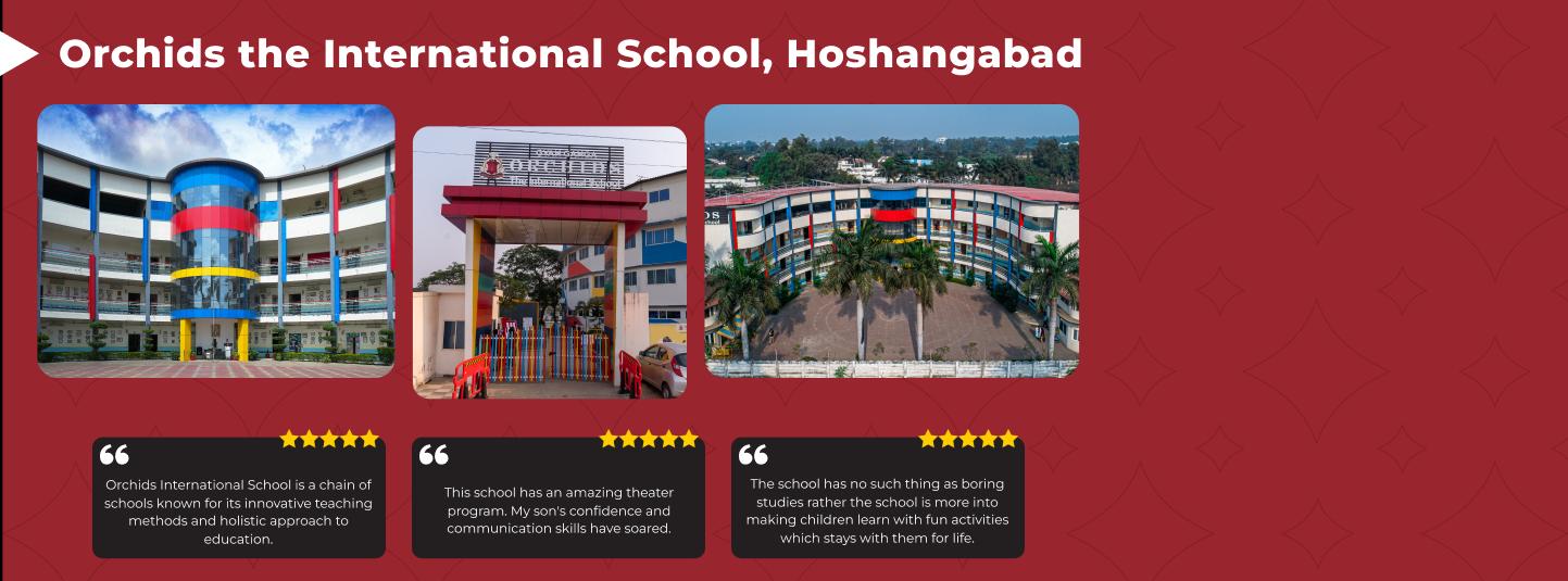 School Admission in Bhopal