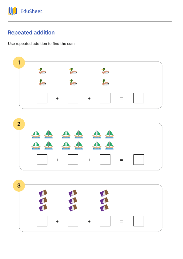 Repeated addition