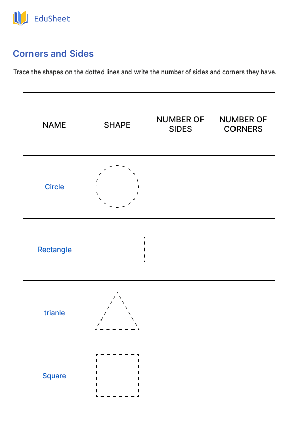 Corners and Sides