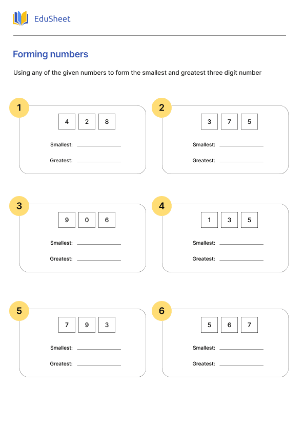 Forming numbers