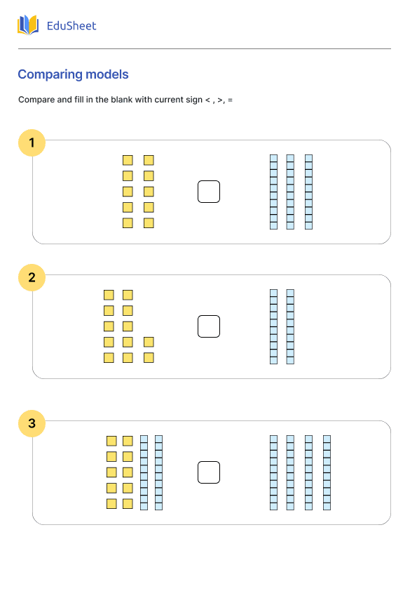 Comparing models Part 2