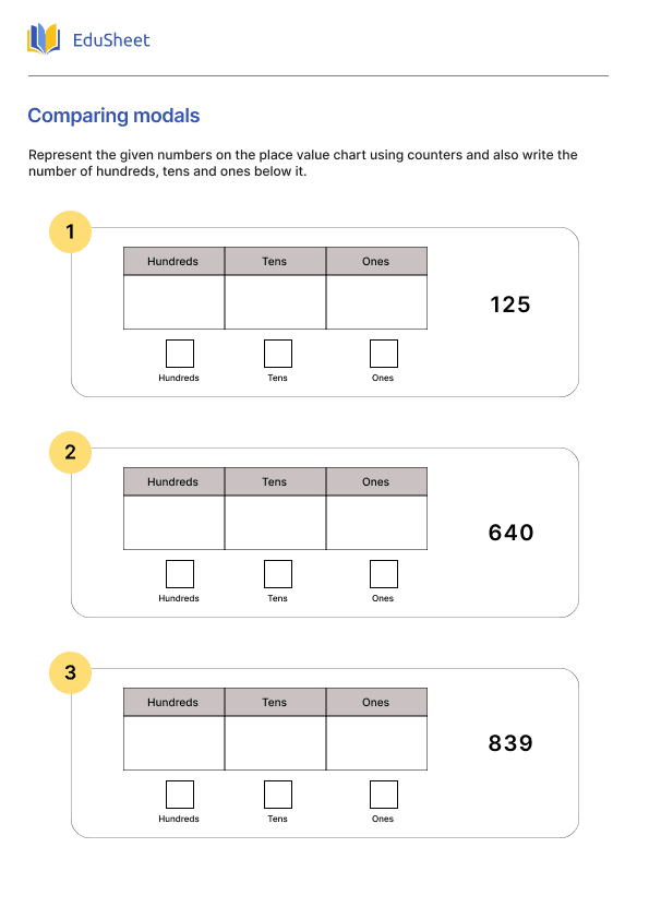 Comparing modals Part 1