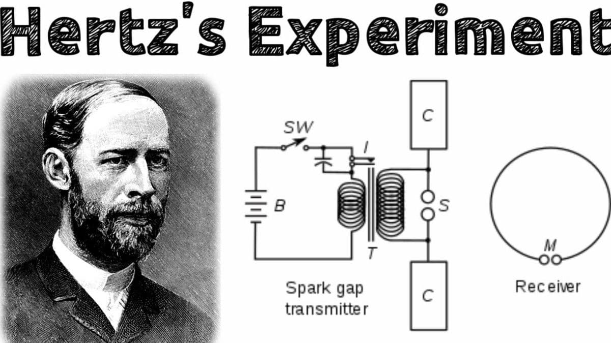 Heinrich Rudolf Hertz: The Founder of Electromagnetic Waves Hertz's Experiment