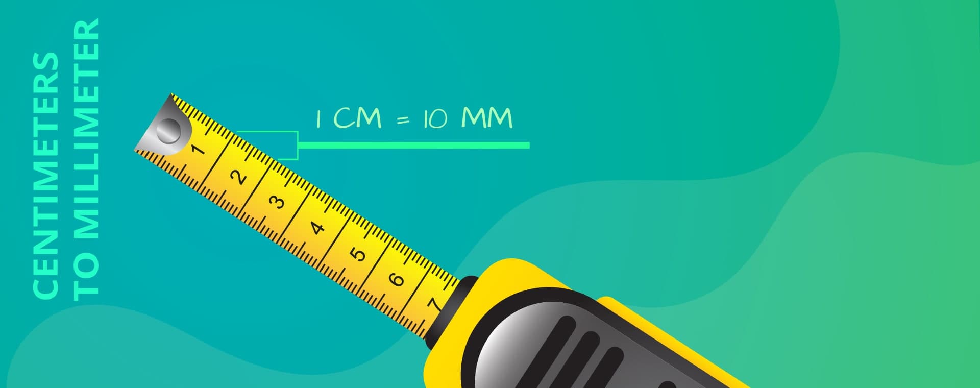 cm to mm Converter