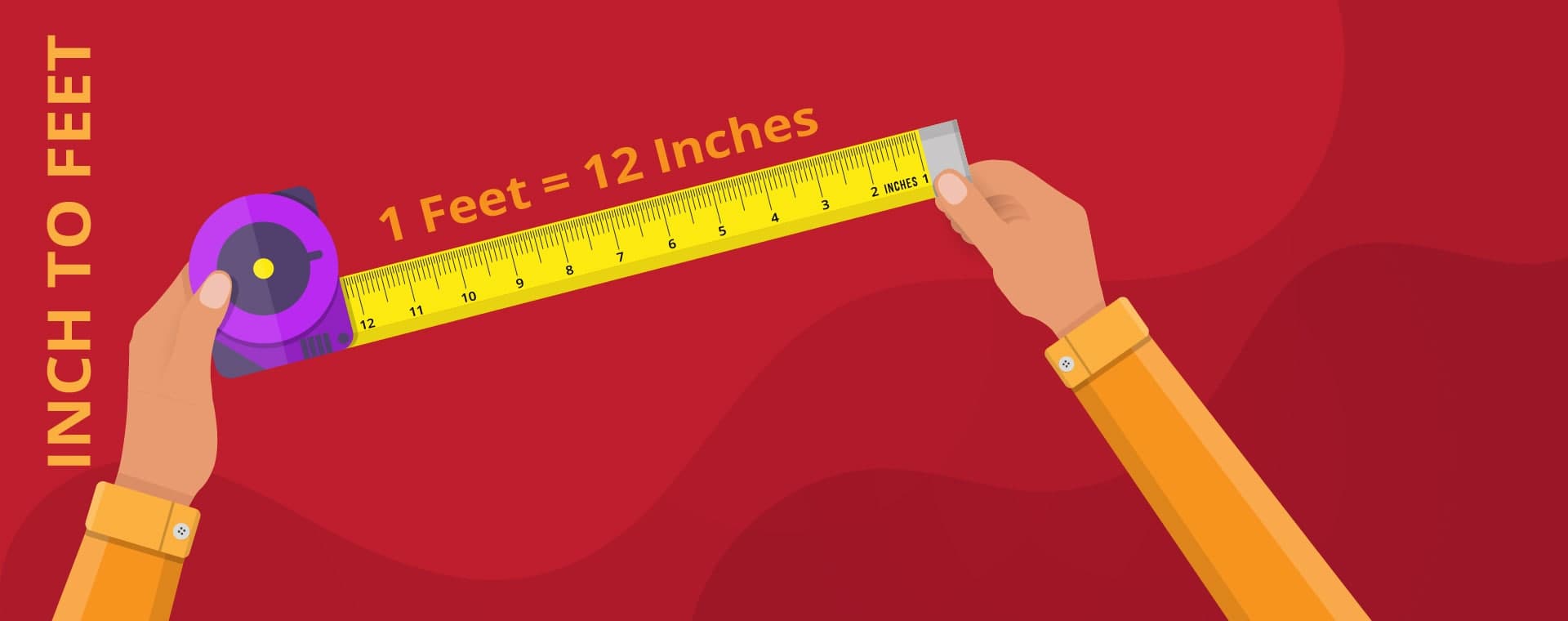 Inches to Feet Converter
