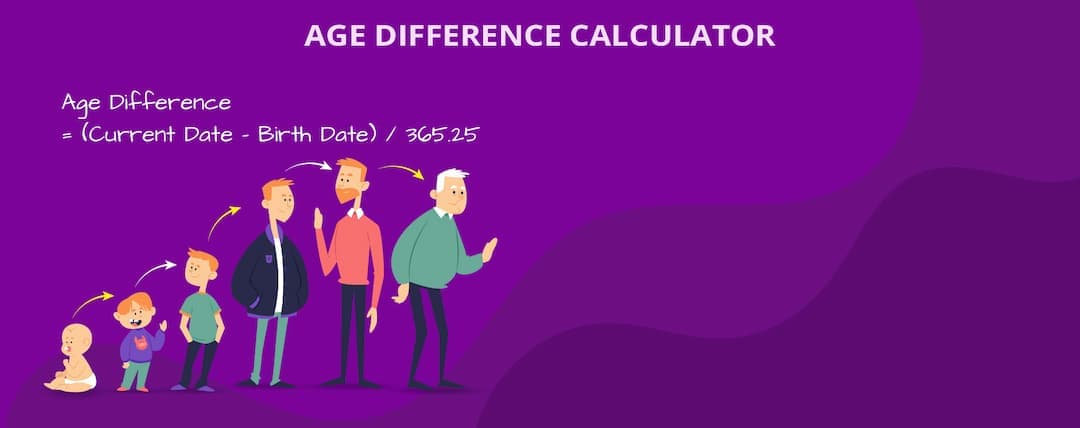 Equivalent Weight Calculator