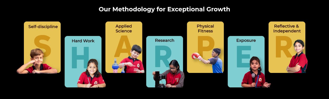 Our Methodology for Exceptional Growth Our Methodology for Exceptional Growth