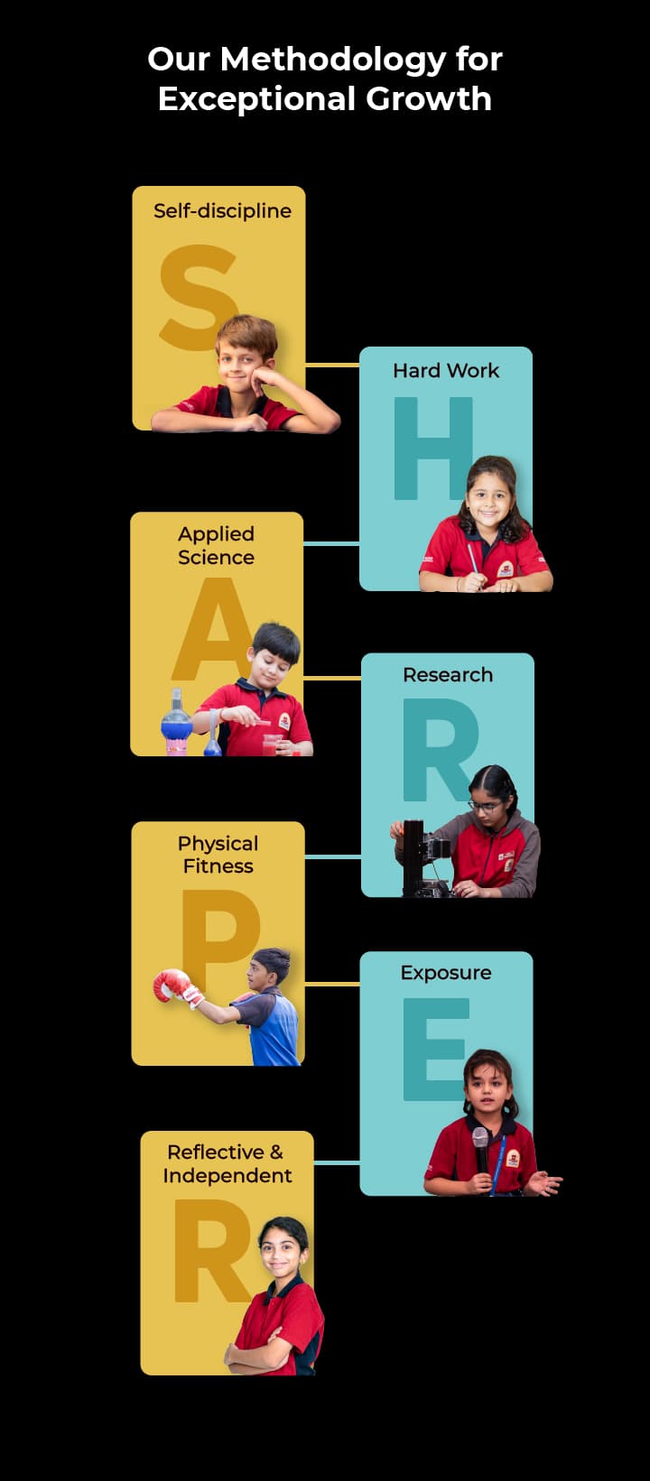 our philosophy our philosophy