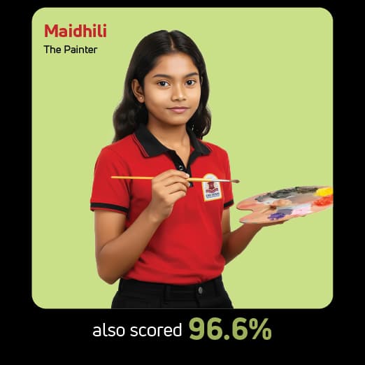Maidhili ICSE Topper Maidhili ICSE Topper