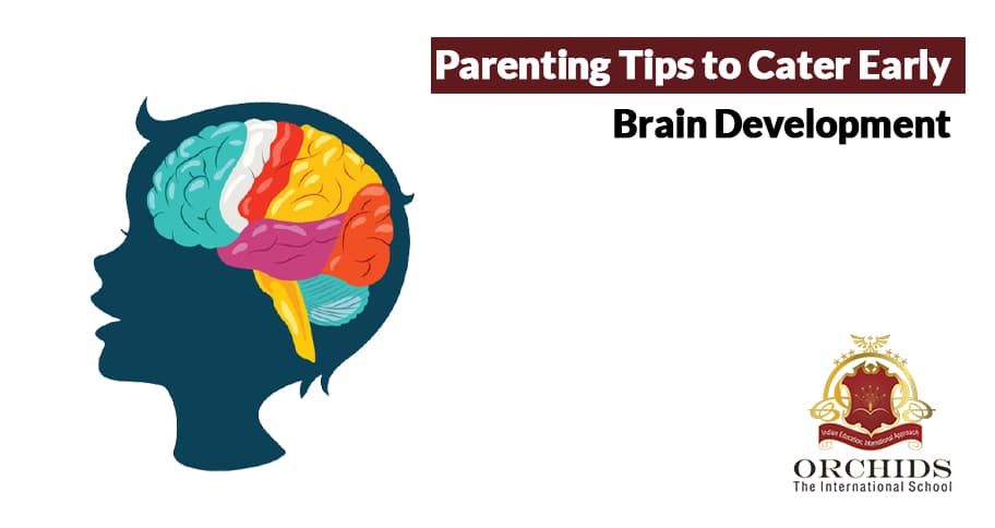 Does Parenting Have an Impact on Child Brain Development? Parenting on Child Brain Development